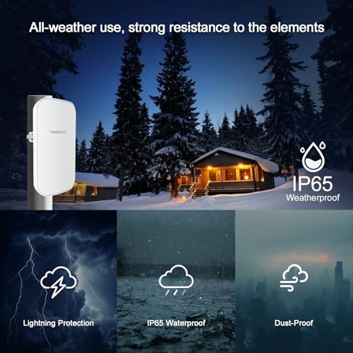 Outdoor WiFi Extender,WiFi Booster | AI Watchdog | Repeater&AP Mode|IP65 Weatherproof | Up to 1200Mbps Dual Band WiFi Repeater | Covers Up to Least 3440 Sq. ft and 30 Devices - Image 4