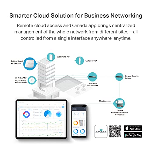 Image of TP-Link EAP225 Omada AC1350 Gigabit Wireless Access Point Business WiFi Solution w /Mesh Support, Seamless Roaming & MU-MIMO PoE Powered SDN Integrated Cloud Access & Omada App White (Pack of 10)