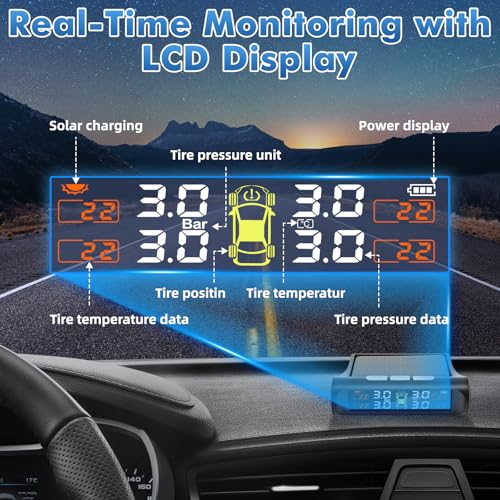 Avutrel Tire Pressure Monitoring System