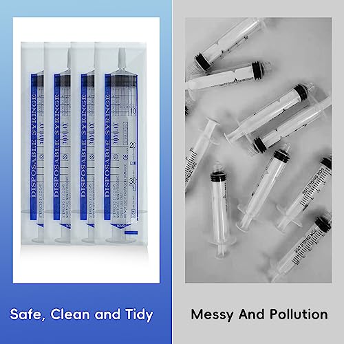 25 Stück Kolostrum Spritze 30ml Kunststoff Spritze mit Deckel Liquid Spritze Sterile Spritzen ohne Nadel für Wissenschaftliche Labor Flüssigkeitsmessung und Abgabe Tierfütterung Pflanzenbewässerung