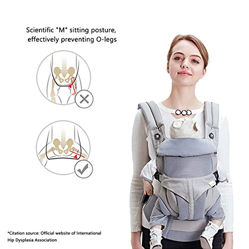 Babydrager Buikdrager Baby Carrier Ergonomische Verstelbare, Babydrager Geschikt voor Reizen - Image 5