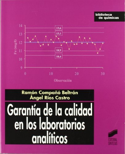 Garantía de la calidad en los laboratorios analíticos (Biblioteca de químicas nº 5) (Spanish Edition)