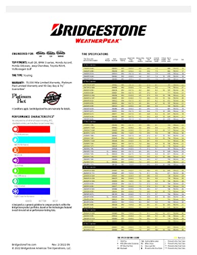 Bridgestone WEATHERPEAK