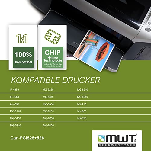 MWT wkłady 10x kompatybilne z Canon MG5140 MG5150 MG5240 MG5250 MG5340 MG5350 MG6150 MG6250 MG8150 MG8240 MG8250 zastępuje PGI-525 CLI-526 CMYK