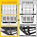 Wildroad Roof Rack Cargo Basket, Upgraded 4” Fence Wide Car Roof Basket Combo, 64