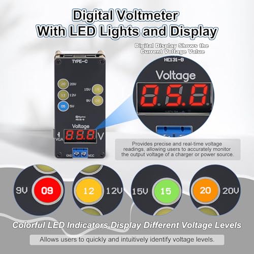 Image of DIY USB C Voltage Tester Soldering Kit, ICSTATION Fast Charging Digital Voltmeter Soldering Project with Color LED Lights and Display Adjustable Output Voltage for Soldering Learning Voltmeter Tool