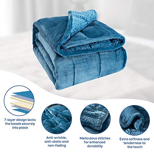 Cottonblue Weighted Blanket 15lbs for Queen Bed, Sherpa Flannel Weighted Blankets for Adults, Fuzzy Soft Sherpa Flannel Weighted Throw Blanket 60 x 80 in, Cozy Plush Blanket for Sofa Bed,Slate Blue