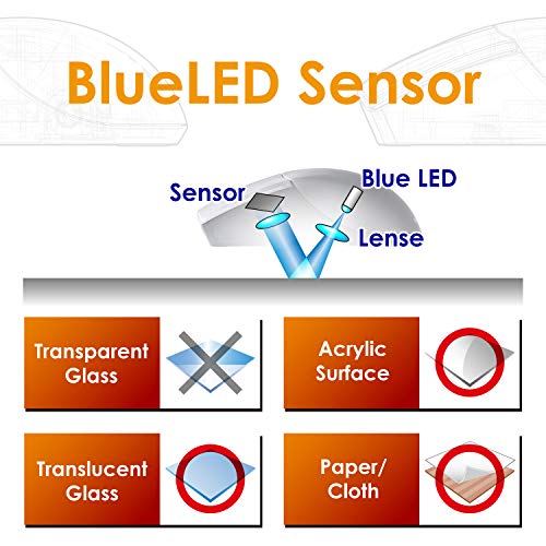 Elecom -Japan Brand- Wireless 2.4Ghz Connection, Basic 3D-Cad Mouse, No Scroll Wheel, 3 Button Computer Mouse With Smooth Optical Tracking, Blue Led, 600/1200 Dpi, For Windows/Mac (M-Cad01Dbbk) #TOP3