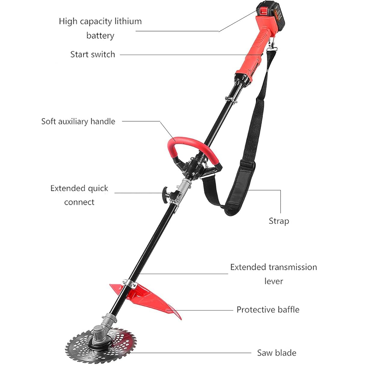 Desbrozadora Inalámbrica, Herbicida Eléctrica con 2 Cuchillas, Cortadora De Césped Portátil De 700 W, Cortadora De Malezas con Batería De 25000 MAh, para Poda De Arbustos De Jardín De Césped