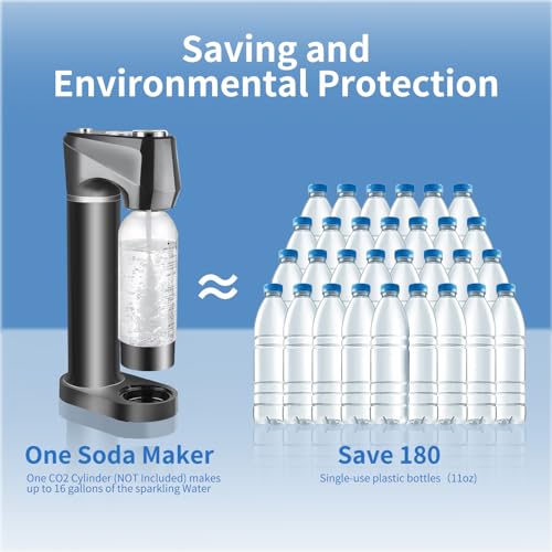 spoonlemon Sparkling Water Maker,Soda Streaming Machine for Home Use, Carbonated Water Machine with BPA Free 1L PET Bottle, Compatible with Any Screw-in 60L CO2 Exchange Carbonator, Black