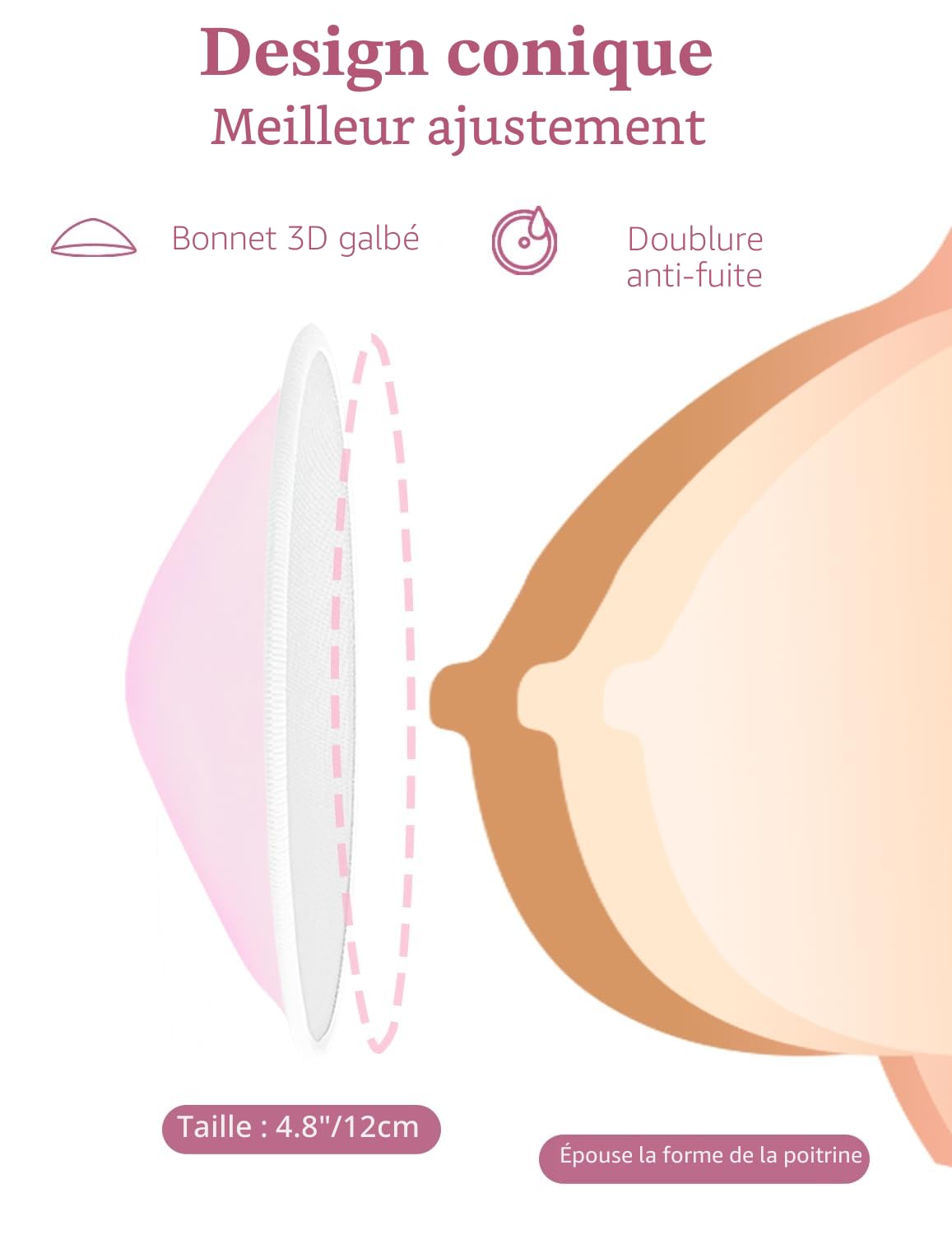 MOMUSE Coussinet Allaitement Organiques RéUtilisables, Paquet de 12, Tissu Ultra Doux & Absorption Rapide, Respirant, Lavable, Coussinets D'Allaitement Essentiel, Forme de Bonnet Invisible