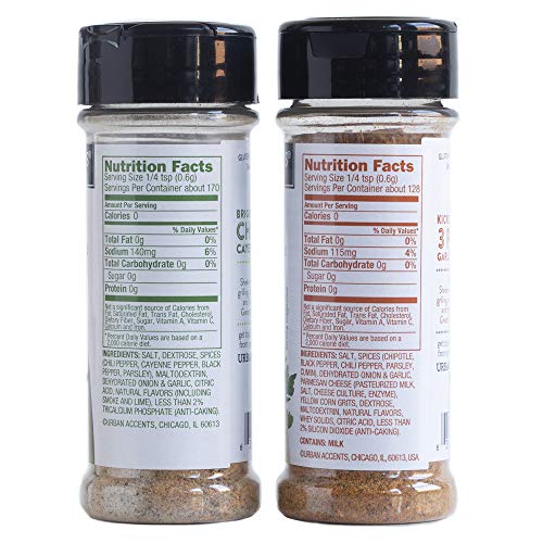 Urban Accents VERY VEGGIE, Ultimate Roast Vegetable Seasoning Set (Set of 6) - Culinary Spice Gift Set for Vegetables- Perfect Gift for Holidays - Thumbnail 7