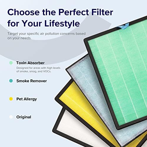 Image of LEVOIT Genuine Vital 200S-P Air Purifier Toxin Absorber Replacement Filter, Supports HEPA Sleep Mode, High-Efficiency Activated Carbon Filter for Odor, Pollen, Vital 200S-RF-TX, 1 Pack, Green