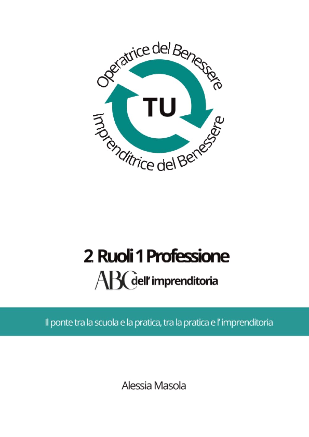 2 Ruoli 1 Professione: ABC dell'imprenditoria