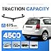 ECOTRIC Class 3 III Tow Trailer Hitch Compatible with 05-17 Chevy Chevrolet Equinox 10-17 GMC Terrain 06-09 Pontiac Torrent 02-07 Saturn Vue 2 Inch Square Receiver(Not The All-Welded Structure)