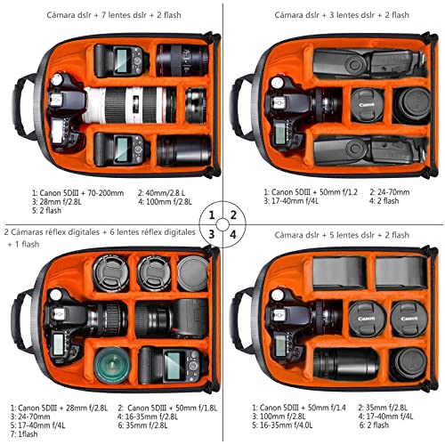 Cámaras, Outdoors Imagen adicional