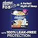 Always Maxi Size 4 Overnight Feminine Pads with Wings, Unscented, 48 Count (Packaging May Vary)
