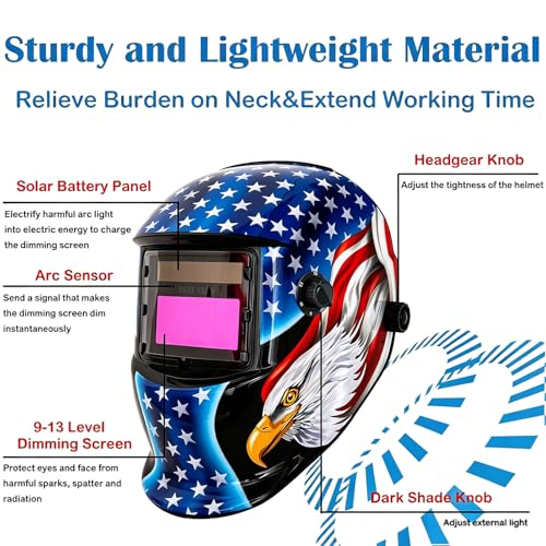 BESTCLUB True Color Solar Welding Hood