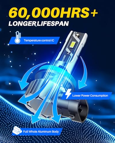 Image of AUTOONE H11 LED Fog Light, 20000LM 6000K White H11 /H9 /H8 /H16JP Fog Lamp or DRL, Wireless, Easy Installation, IP68, Pack of 2