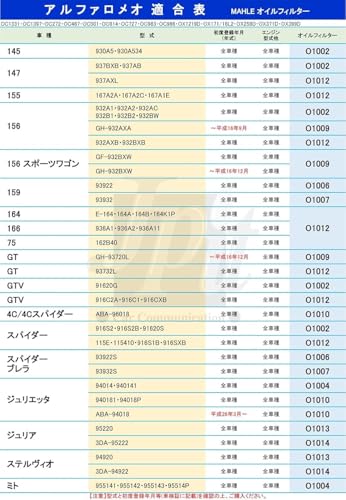 Knecht Filter Oc 1331 Filtro Motore Blocchi - 4
