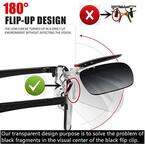 Polarized Clip On Sunglasses,Transparent Flip,Unisex,1.00mm Thickened Lenses4