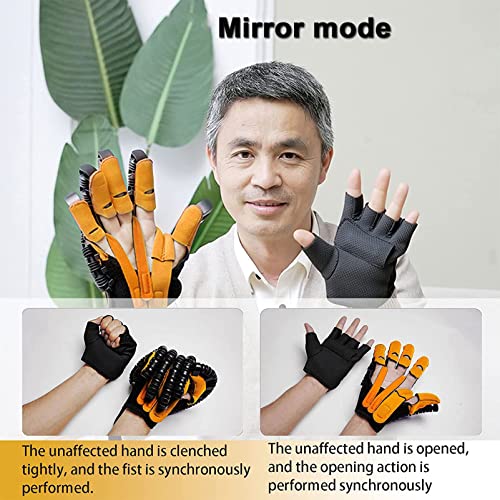 GIZMIT Ictus emiplegia Dita di Riabilitazione dei