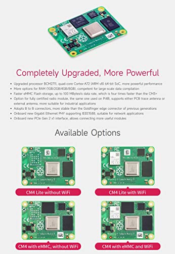 Image of Waveshare Pi Compute Module 4 Comes with an Official Raspberry Pi CM4104000 (with Wireless, 4GB RAM, Lite Version), an Antenna Kit and a HEATSINK. (3 Items)