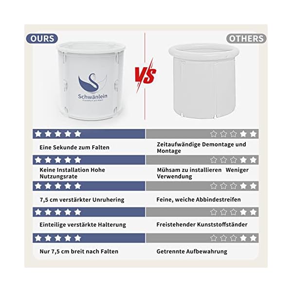 Mobile stabile klappbare Eisbadewanne 70x65cm, mit einem Schritt einfach klappbar, klappbare große Herren-Eiskübelwanne für Eisbadedusche minimalistisches Design (weiß) – Bild 7