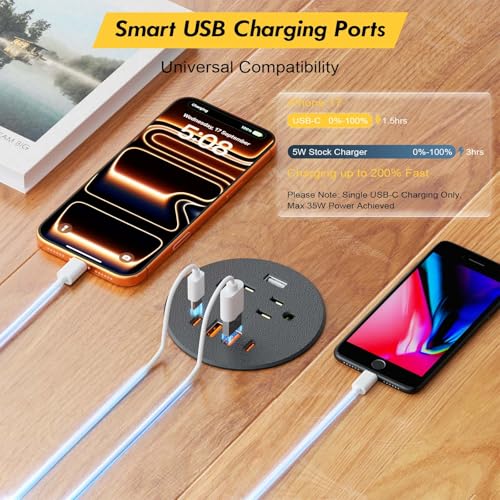 Kungfuking Desktop Power Grommet, Puerto de carga rápida 35W USB C, Multitoma empotrado para orificio de 3 pulgadas, 1 puerto de transferencia de datos, 2 tomas, 4 puertos USB, Multitoma para escritorio (Negro, cable de 1.8 metros) miniatura 3