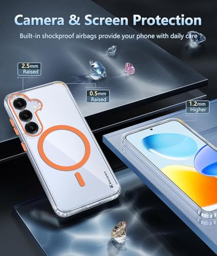 Image of KARWAN Crystal Clear Transparent Back Cover Case with Camera Protection,Compatible with Samsung S25, Anti Yellow Clear Shockproof Scratch Resistant Case with Magnetic MagEaze Wireless Charging