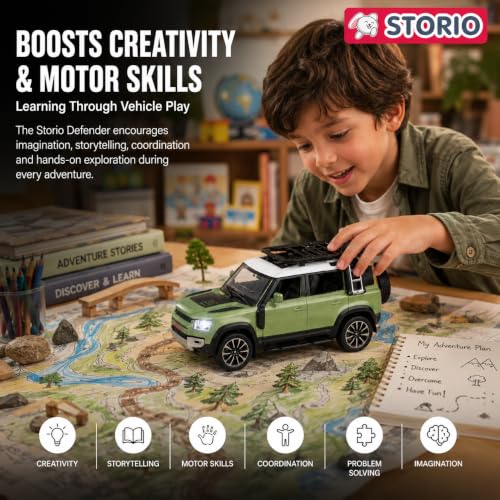Image of Storio 1:32 Diecast Defender Toy Car, Metal Body SUV Model with Openable Doors Bonnet & Boot, Pull Back Action Vehicle Toy, Realistic Collectible Car for Kids Boys Girls