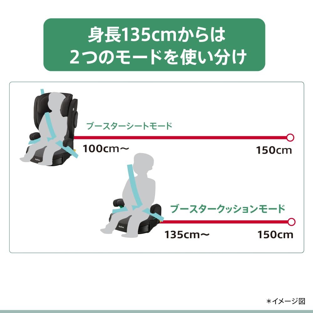 Amazon | Aprica(アップリカ) ジュニアシート ブースターシート ISOFIX