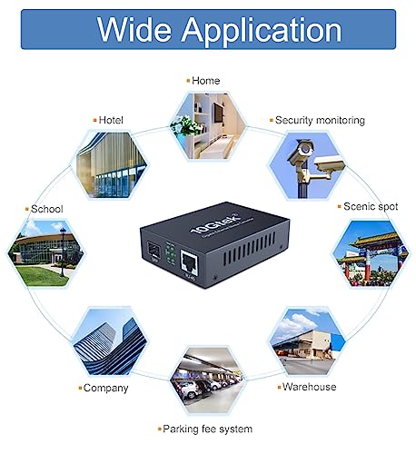 Image of 2 Pack Gigabit SFP to RJ45 Fiber Media Converter, Fiber to Ethernet Converter, 10 /100 /1000Mbps RJ45 Port to 1000Mbps Open SFP Port, up to 120km, Auto-Negotiation, Durable Metal Casing