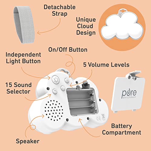 Pure Enrichment PureBaby Cloud Portable Sound Machine and Night Light - 15 Soothing Sounds, Travel Friendly, Battery Operated, Ideal for Baby and Kids on The Crib, Stroller, Headrest, and More - Image 5