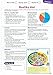 Pearson REVISE BTEC Tech Award Sport, Activity and Fitness Revision Guide: (with free online Revision Guide) for home learning, 2021 assessments and 2022 exams (Revise BTEC Tech Award in Sport)