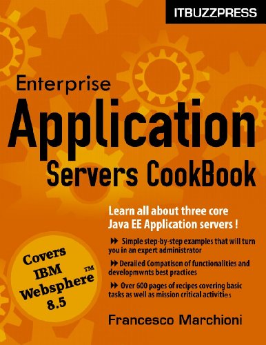 Enterprise Application Servers CookBook: Part 3: IBM Websphere