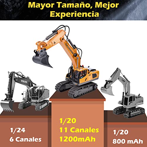 Especializadas Y Para Taller, Toy camioneta grua Marca Kokila (2)