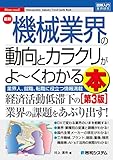 図解入門業界研究 最新機械業界の動向とカラクリがよ～くわかる本[第3版]