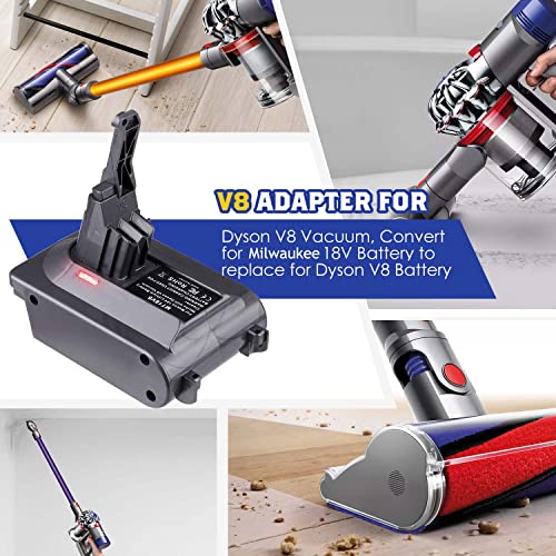 Image of for Dyson V8 Battery Adapter for Milwaukee 18V Battery Convert to for Dyson V8 Animal Fluffy Motorhead Handheld Vacuum Converter (only MIL18V8 Adapter)