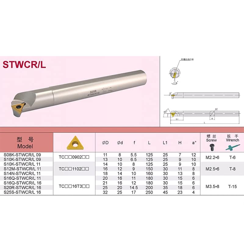 Portaherramientas para Torno CNC S08K STWCL09 Izquierdo miniatura 6