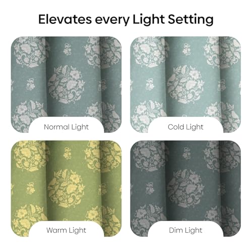 Image of haus & kinder Digital Printed Cotton Window Curtain 5 Feet Long Pack of 2 Window Curtains, 5 Feet Curtain for Window (Whispering Songbird, Teal 130x152 CM)