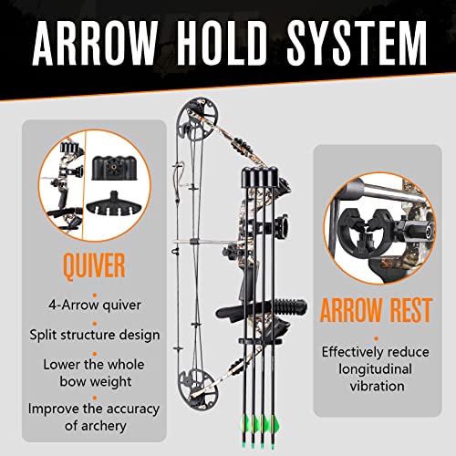 Aimdorarchery M120 Compound Bow Kit For Beginner And Master Archer Limbs Made In Usa Fully Adjustable 17-29" Draw 20-70Lb Pull Up To 320 Fps With All Accessories #TOP6