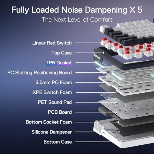Mechanical Keyboard Wireless Hot-Swappable