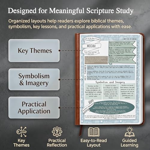 Elvasma 66-Page Leather Bound Bible Study Guides Book, Hardcover Christian Bible Study Journal with Old & New Testament, Personal & Group Bible Study Workbook for Spiritual Growth Faith Building - Image 4