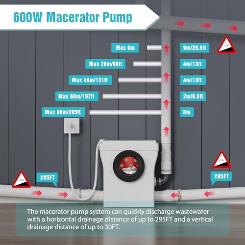 Superflo Macerating Toilet System With Macerator Toilet Pump & One Piece Toilet Bowl,600W Upflush Toilet For Basement Pump To V26.2- H262 Feet thumb #2