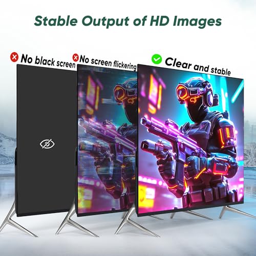 HDMI Switch 2 in 1 Out, 4K@60Hz Ultra HD Signal Switcher, Two Computer One Monitor Splitter Support HDR 3D for Game Console PS5/PS4 Xbox Roku Fire TV Stick PC Laptop, Aluminum Uni-directional Selector