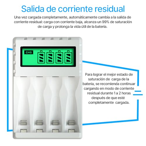 Opiniones y reviews de Cargador de pilas aa los mejores 10. 24 Imagen adicional