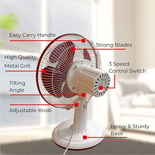Image of BALTRA Savy 12-Inch (304.8mm) Multi-Purpose Wall & Table Fan | Versatile Fan for Home & Office | 3-Speed Settings, Low-Noise Operation, Easy Tilt & Angle Adjustment, Energy Efficient, White