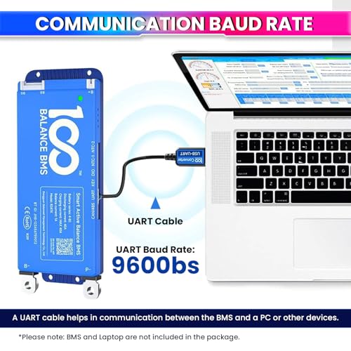 Image of amiciSolar UART to USB Cable for DALY BMS | Data Transfer Cable with 9600bps Baud Rate for PC & Device Communication