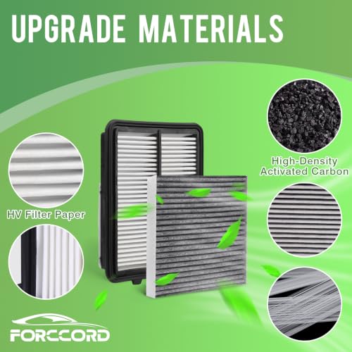 Image of Cabin & Engine Air Filter Combo for Nissan Kicks 1.6L Gas 2018-2024